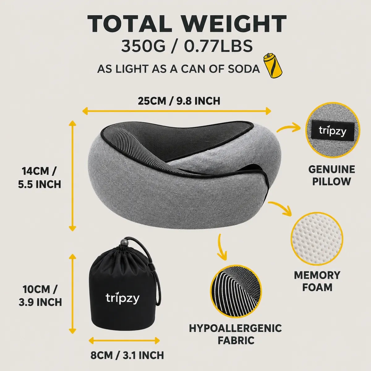Comfort360®: The Pillow That Transforms Your Travel