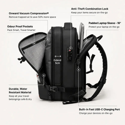 MOVEON® Original Carry-On Duffel 40L